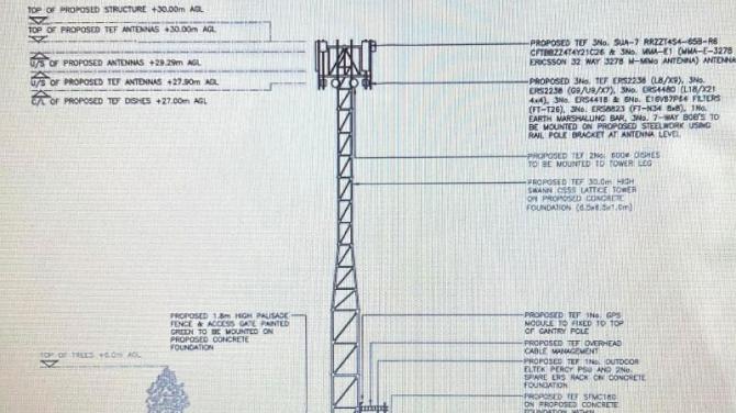 5G mast receives approval despite residents concerns